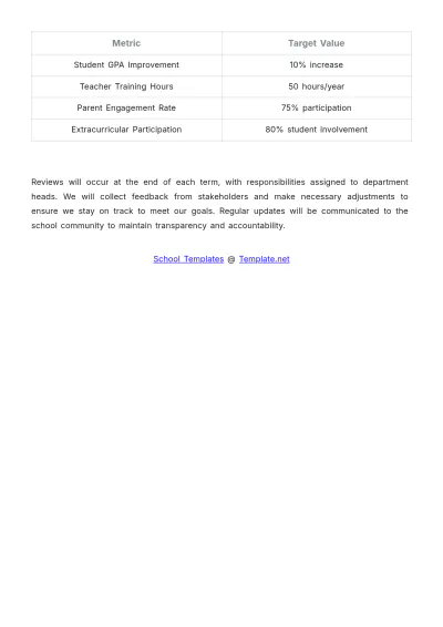 Free Annual School Plan Template to Edit Online