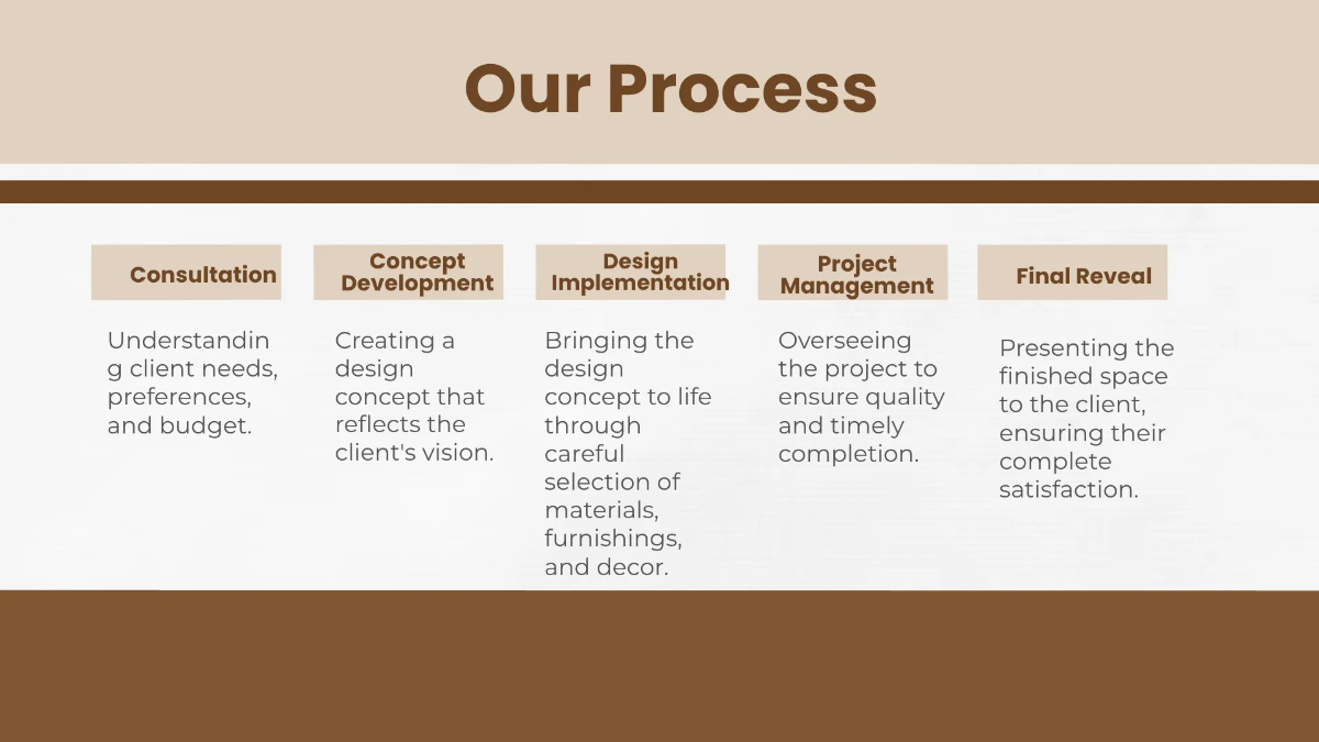 Free Interior Design Introduction Presentation Template to Edit Online