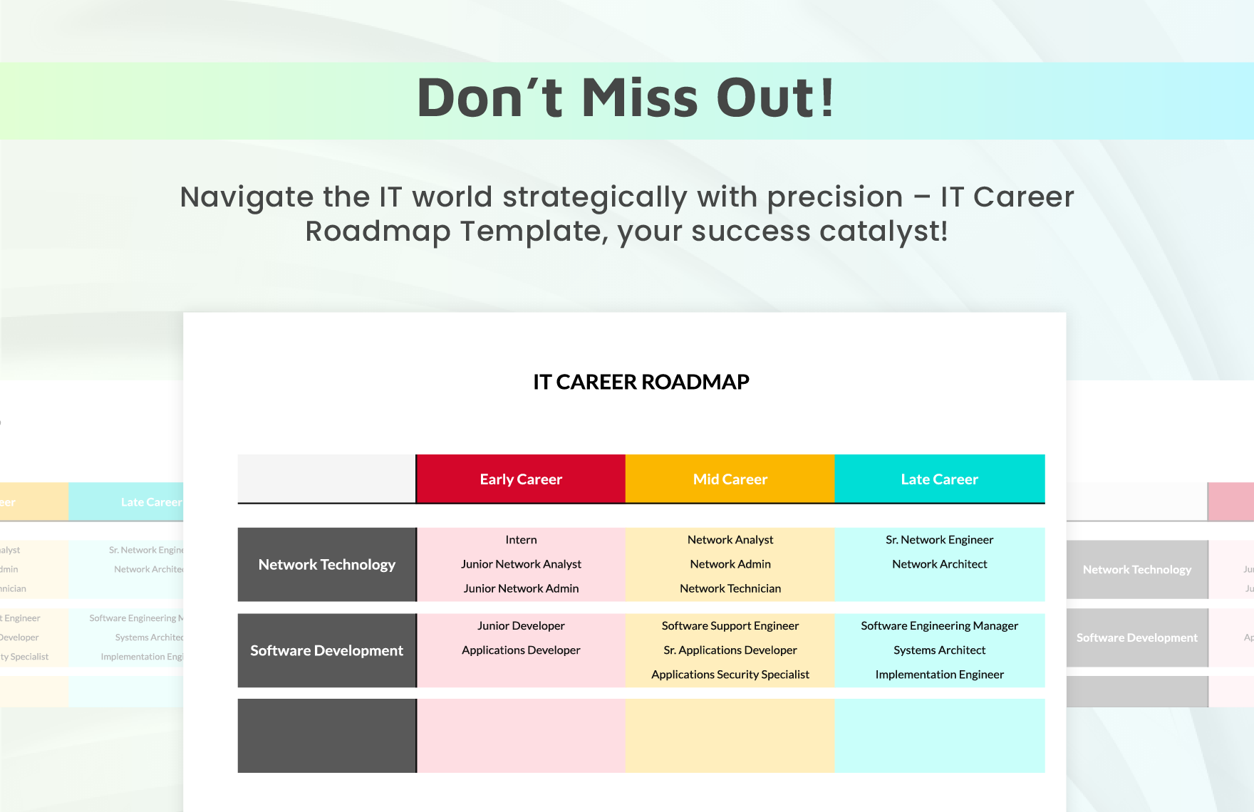 IT Career Roadmap Template