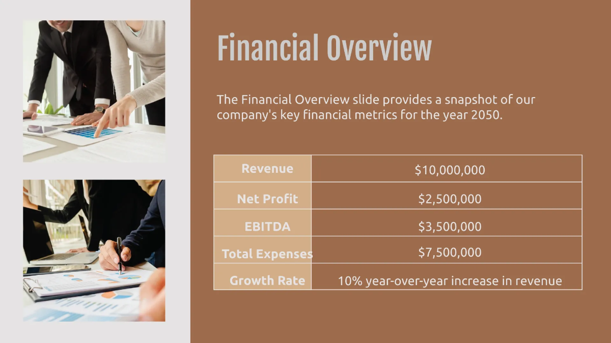 Free Interior Design Finance Presentation Template to Edit Online