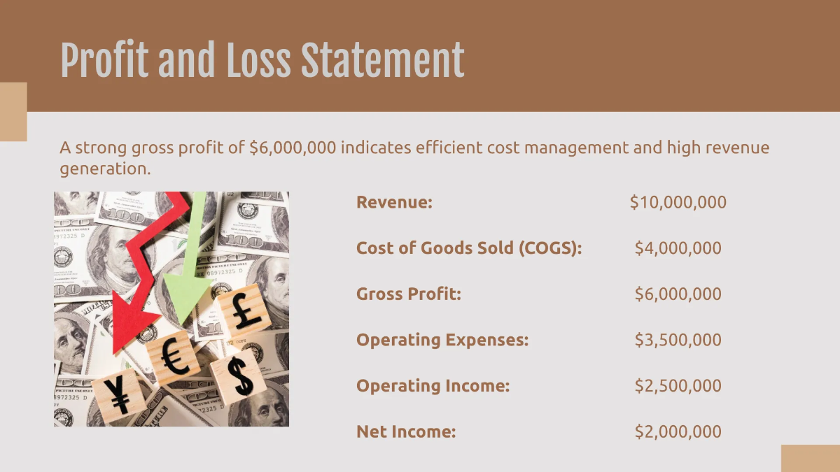 Free Interior Design Finance Presentation Template to Edit Online