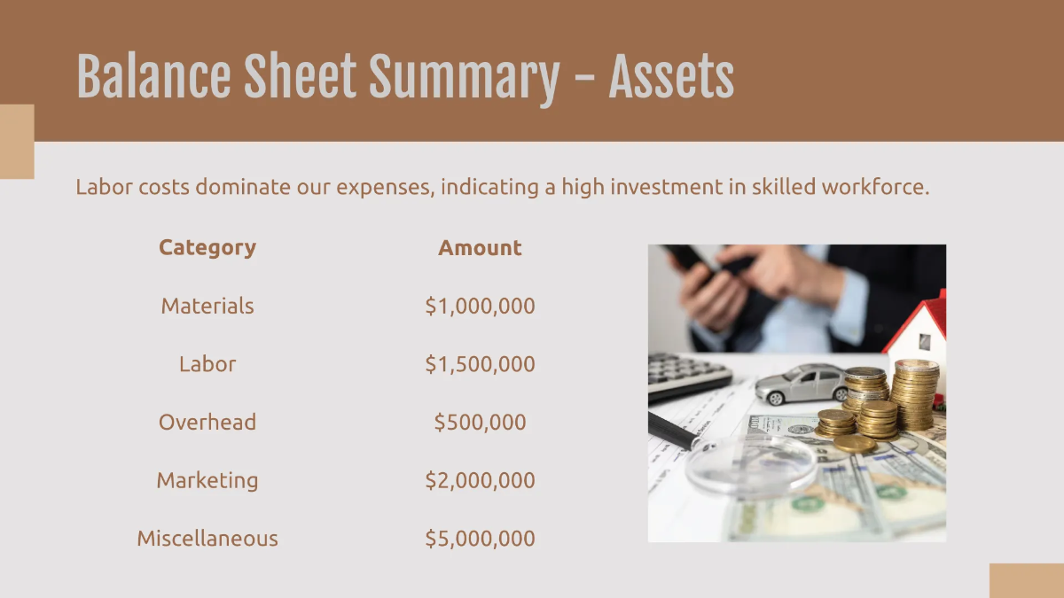 Free Interior Design Finance Presentation Template to Edit Online