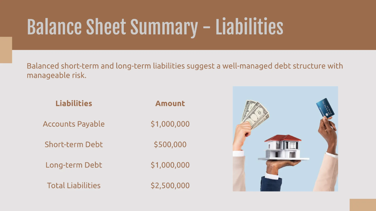 Free Interior Design Finance Presentation Template to Edit Online