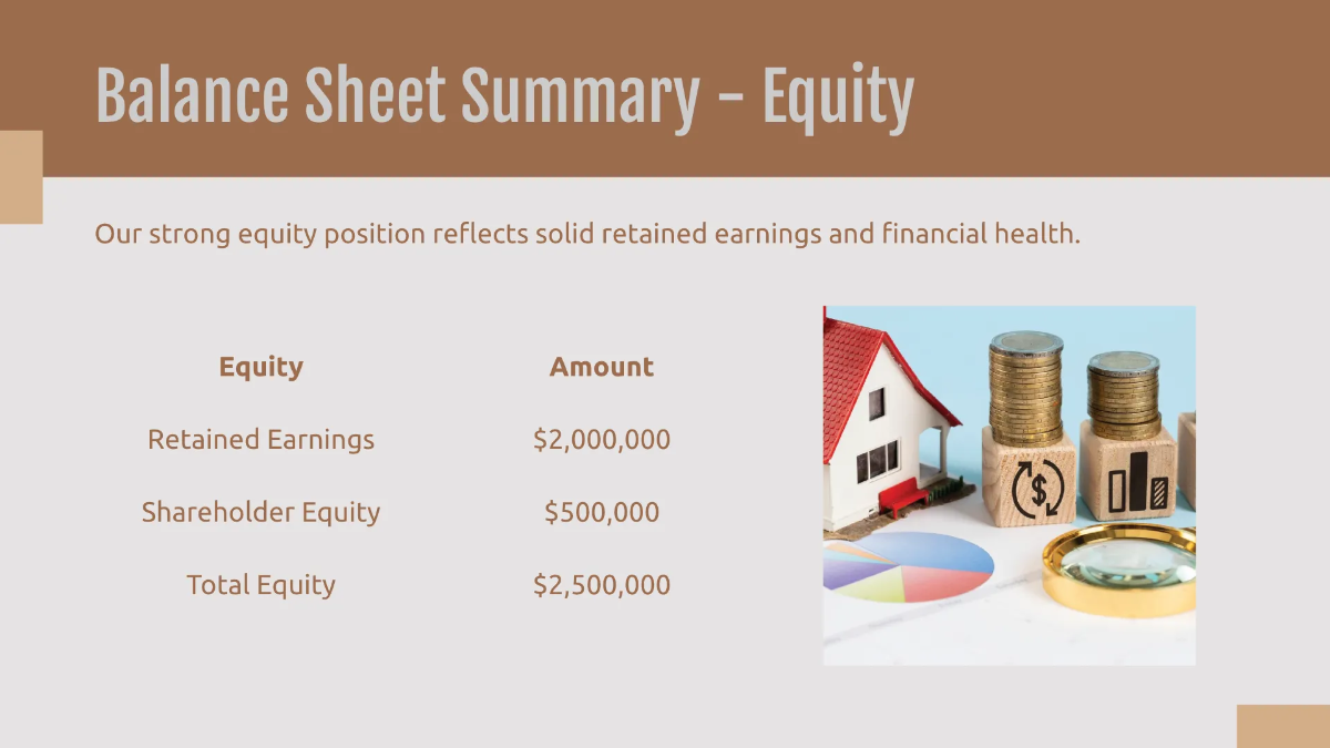 Free Interior Design Finance Presentation Template to Edit Online