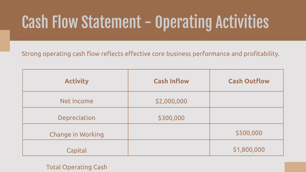 Free Interior Design Finance Presentation Template to Edit Online