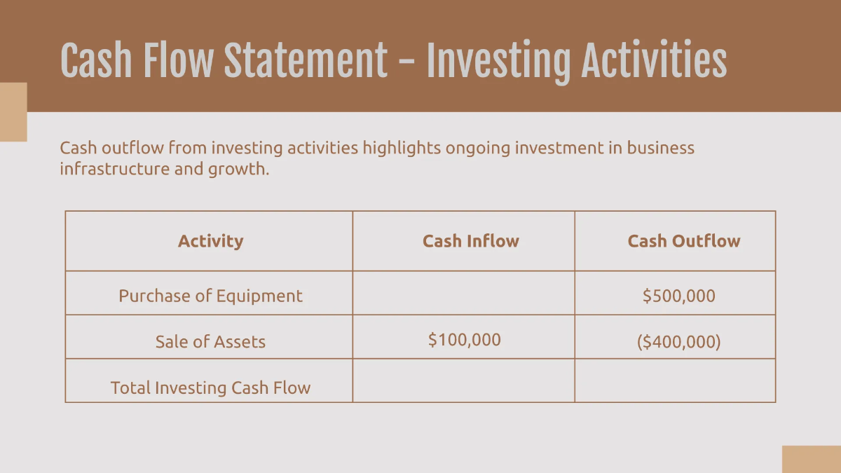 Free Interior Design Finance Presentation Template to Edit Online