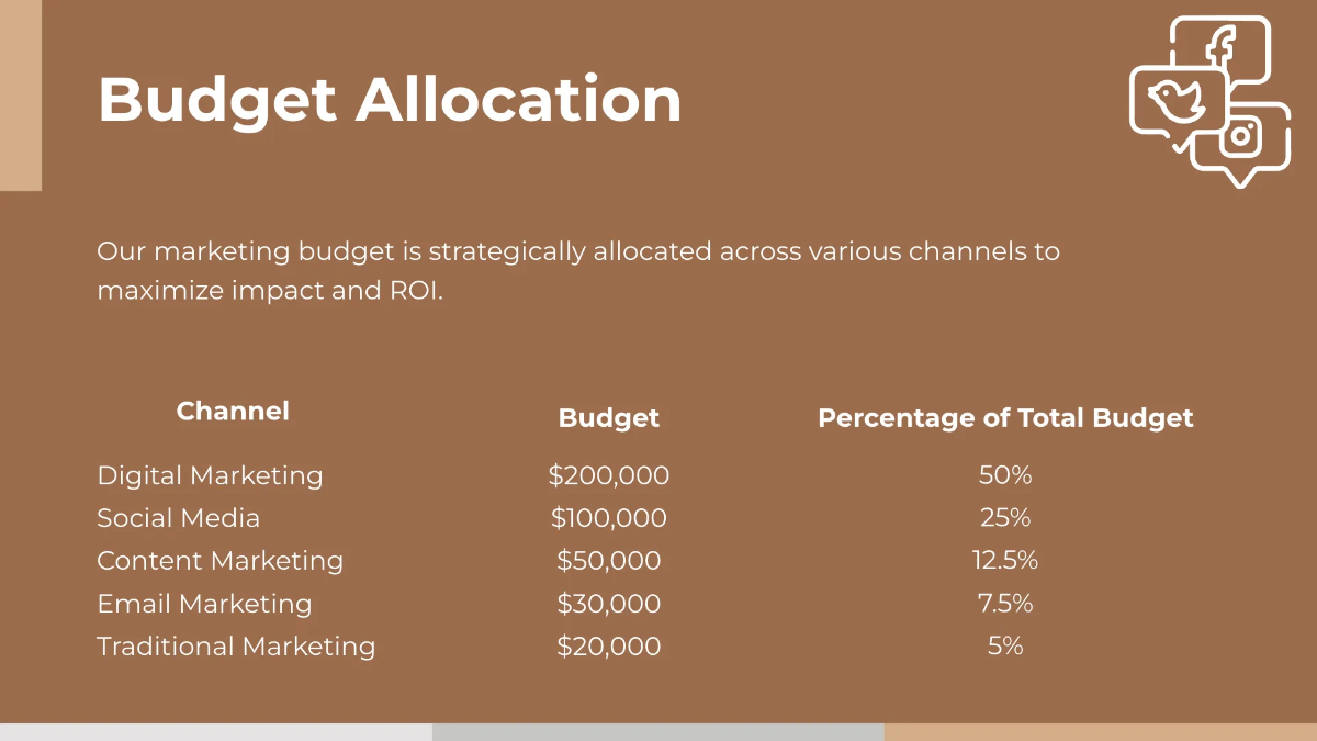 Free Interior Design Marketing Presentation Template to Edit Online