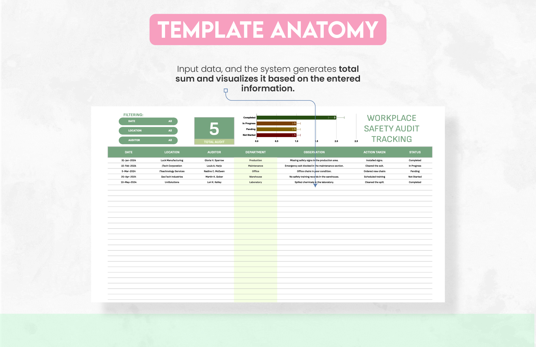 Workplace Safety Audit Tracking Sheet Template