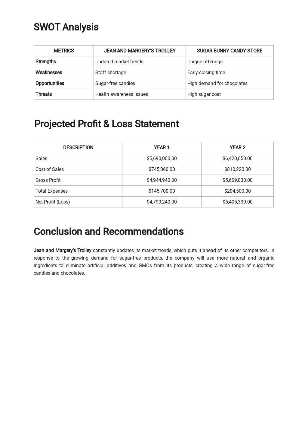 retail-market-analysis-template-free-pdf-google-docs-word-apple-my