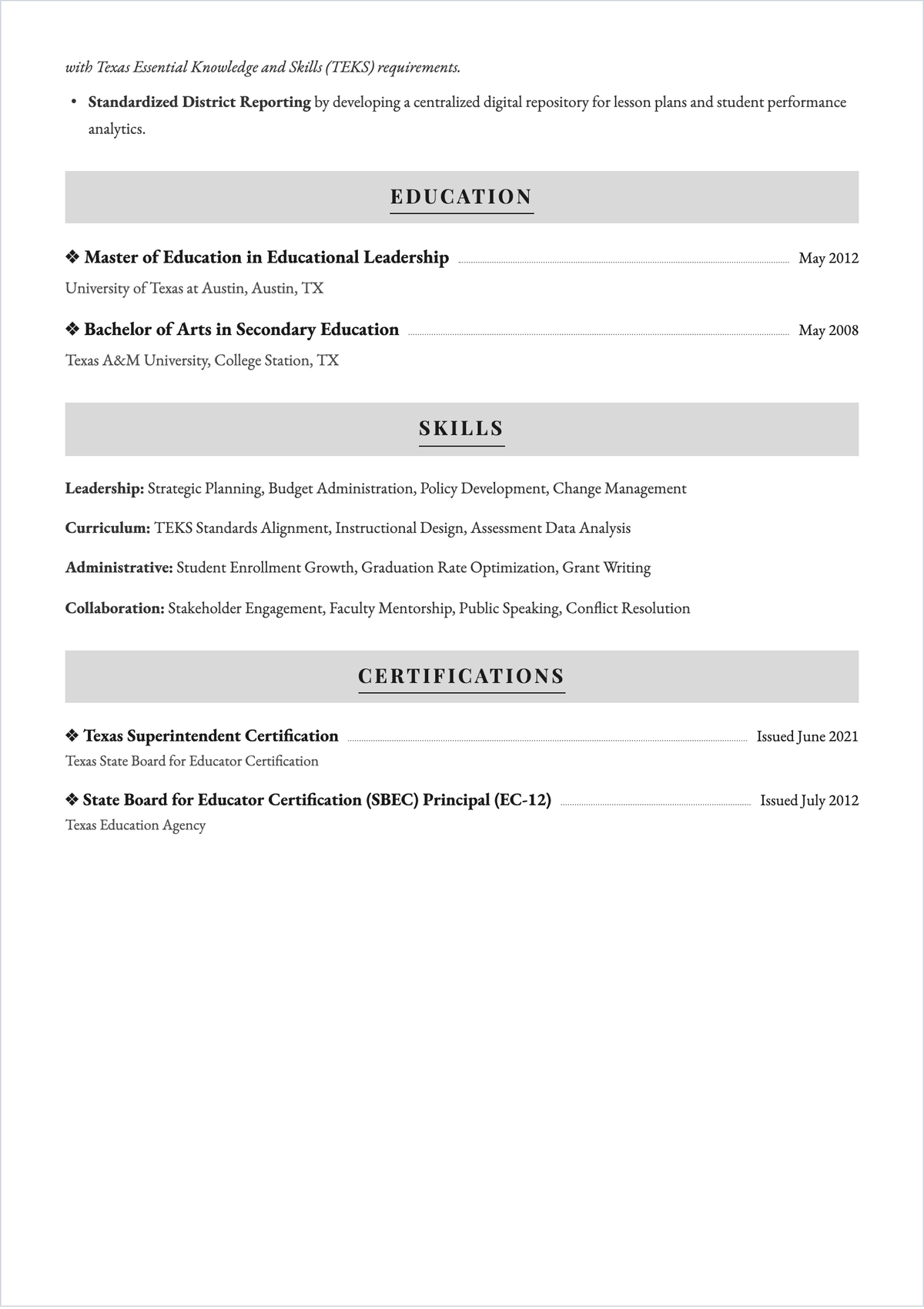 Free School Program Director Resume to Edit Online