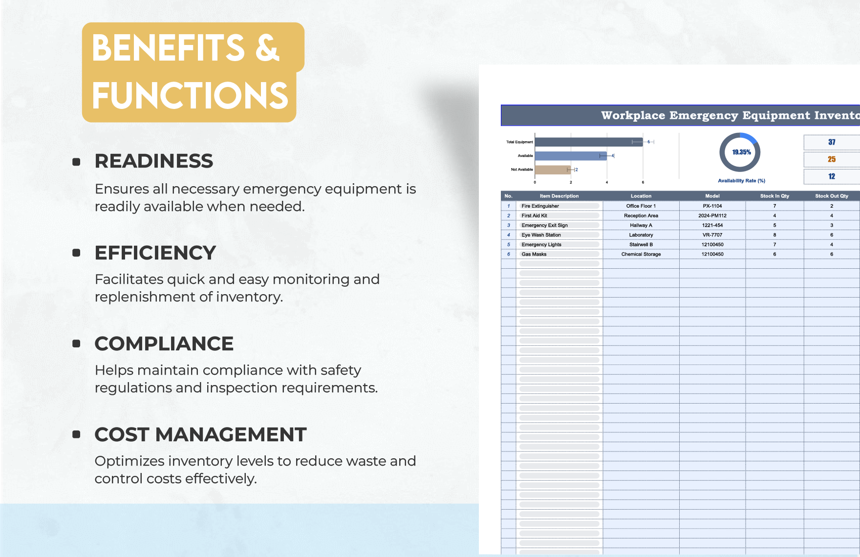 Workplace Emergency Equipment Inventory Template