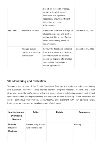 Free School Operations Plan Template to Edit Online