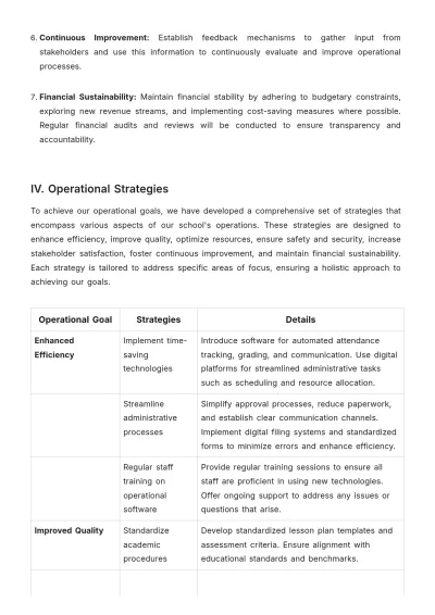 Free School Operations Plan Template to Edit Online