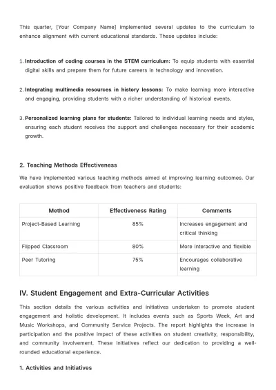 Free School Quarterly Report Template to Edit Online
