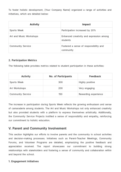 Free School Quarterly Report Template to Edit Online