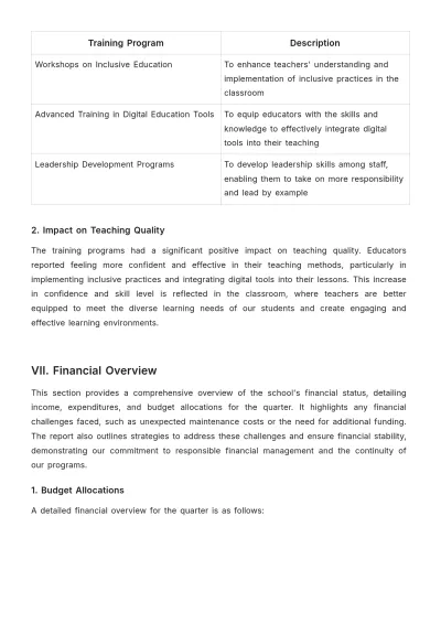 Free School Quarterly Report Template to Edit Online
