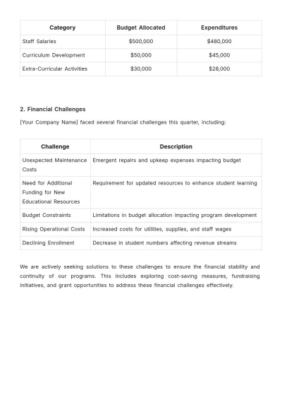 Free School Quarterly Report Template to Edit Online