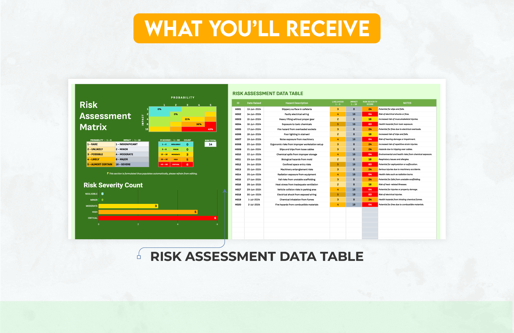 Workplace Risk Assessment Matrix Template