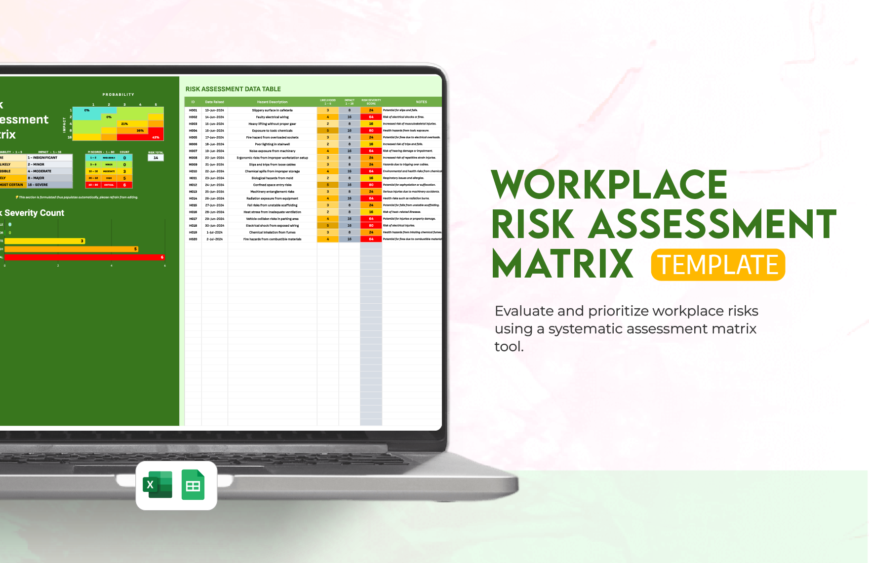 Workplace Risk Assessment Matrix Template in Excel, Google Sheets