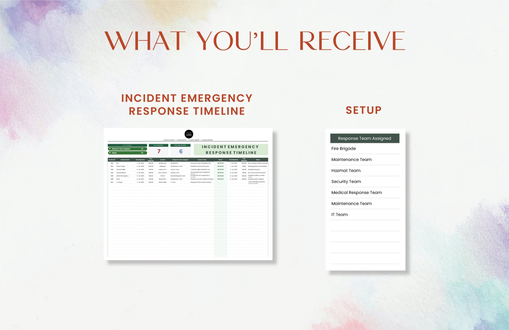 Incident Emergency Response Timeline Template