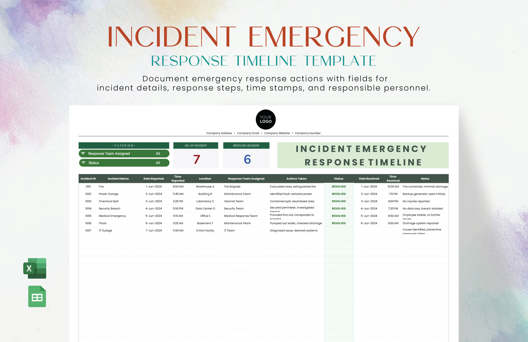 Incident Emergency Response Timeline Template