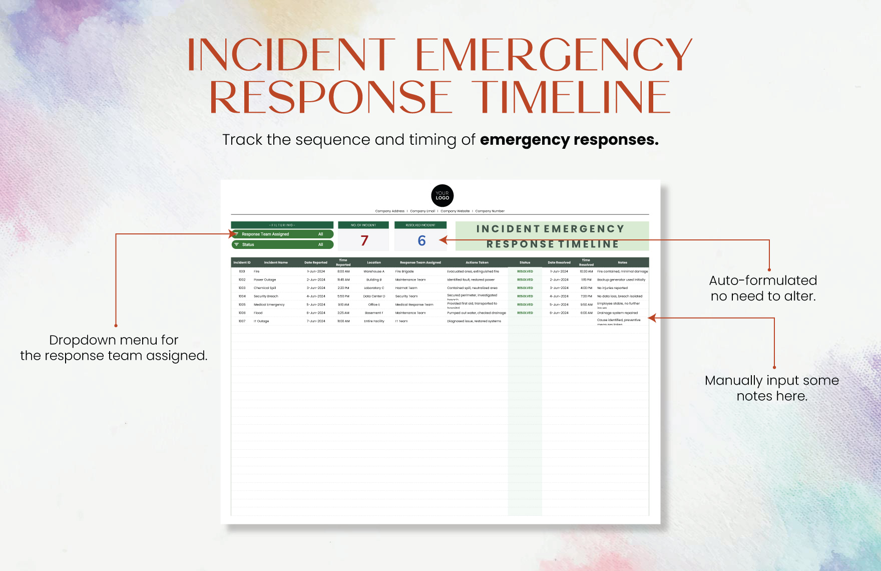 Incident Emergency Response Timeline Template