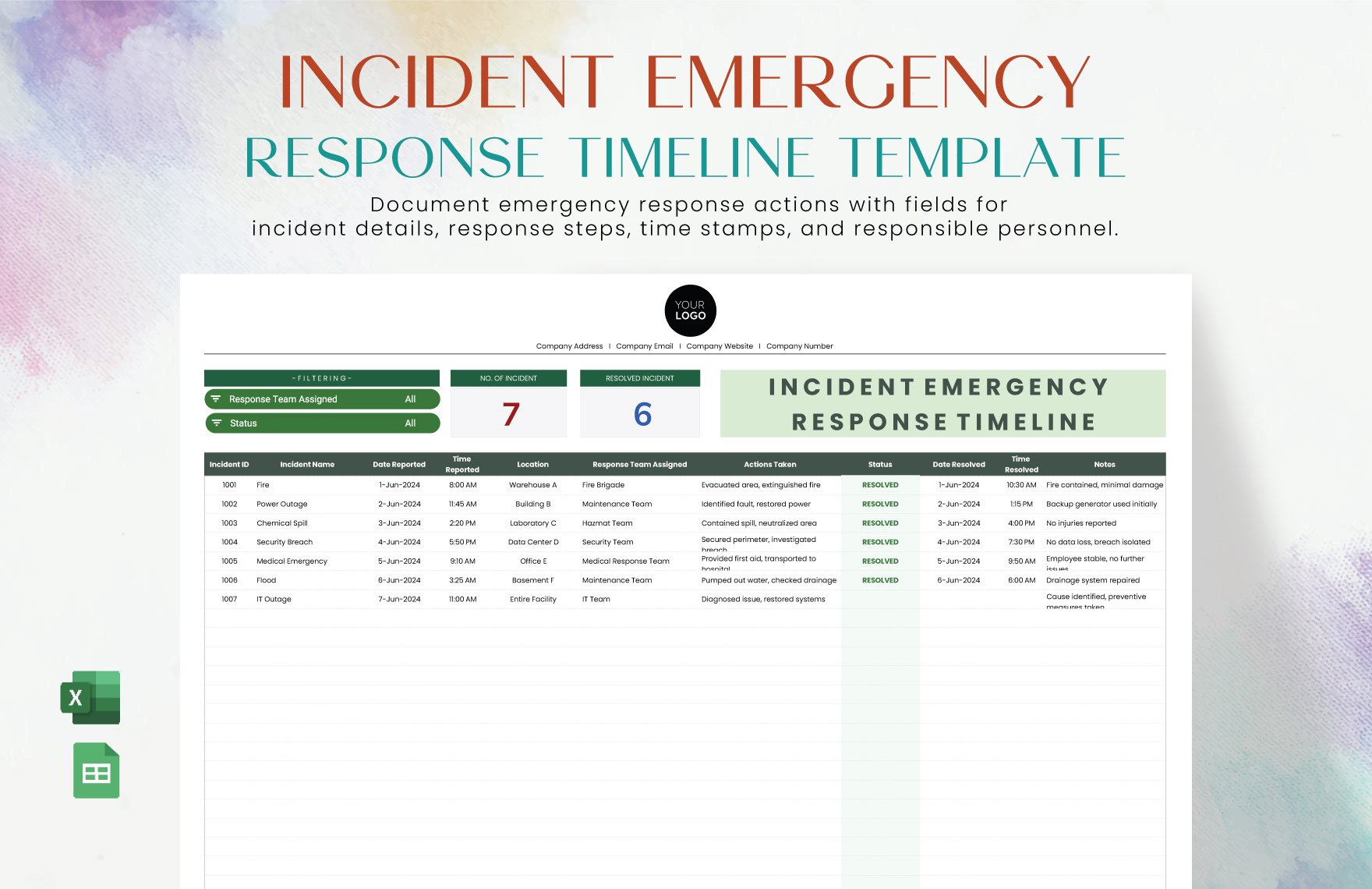 Incident Emergency Response Timeline Template in Excel, Google Sheets