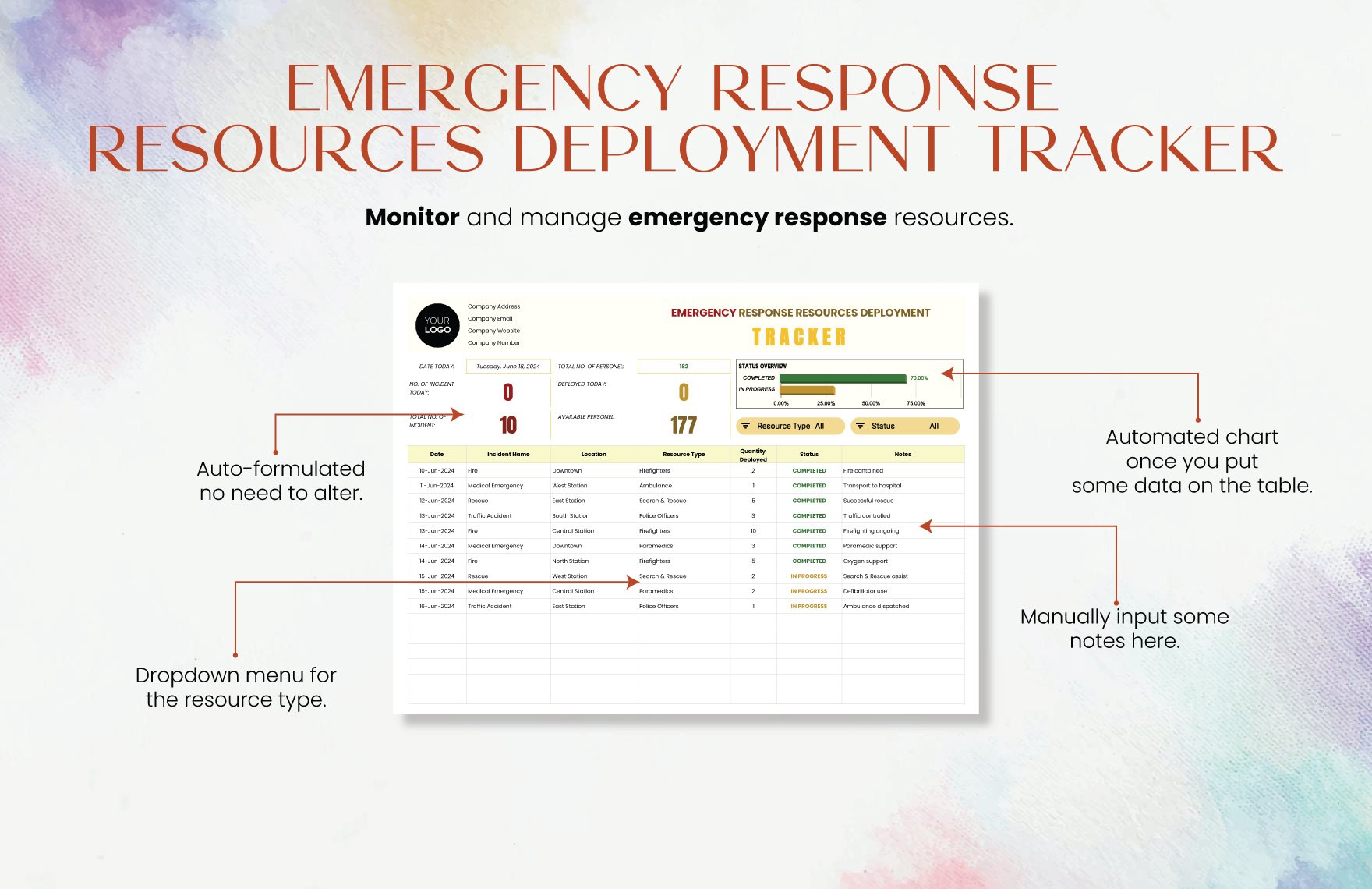 Emergency Response Resources Deployment Tracker Template