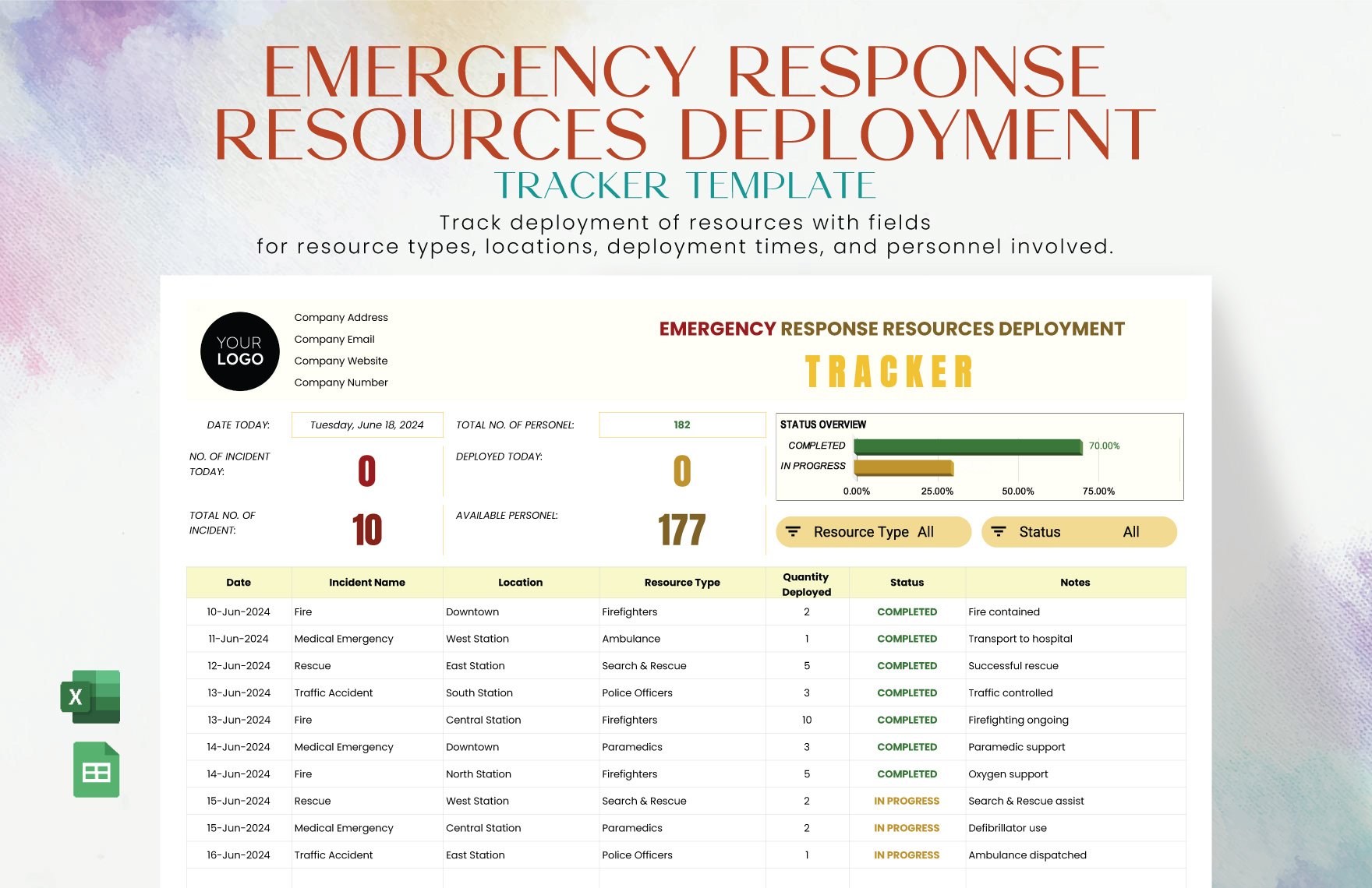 Emergency Response Resources Deployment Tracker Template in Excel, Google Sheets