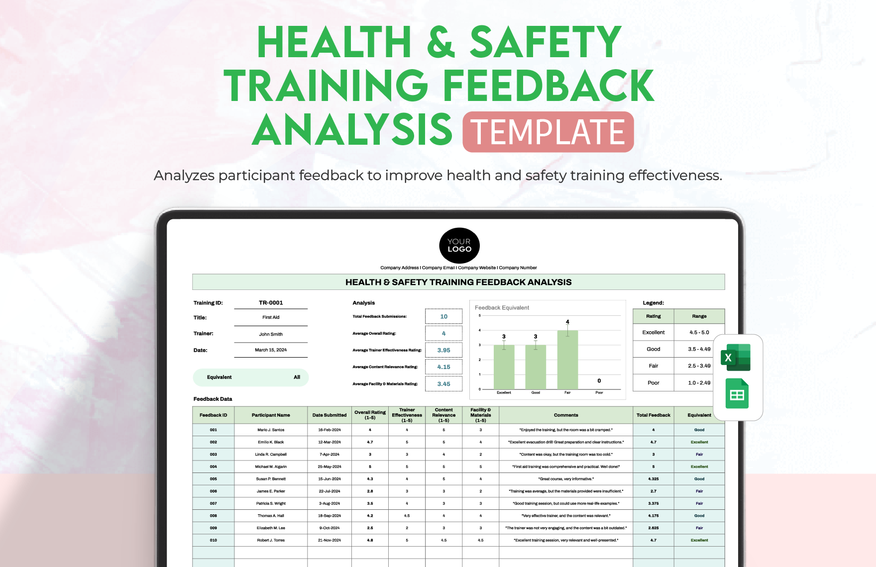 Health & Safety Training Feedback Analysis Template in Excel, Google Sheets