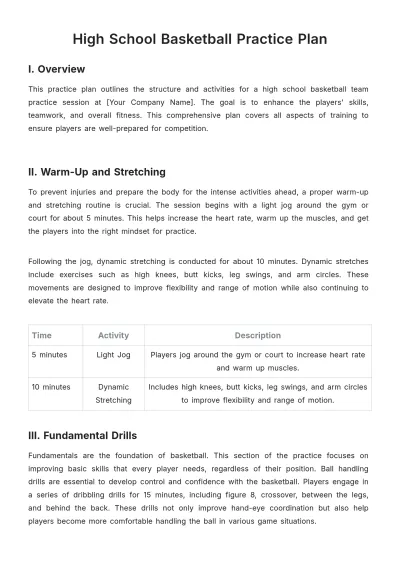 Free High School Basketball Practice Plan Template to Edit Online