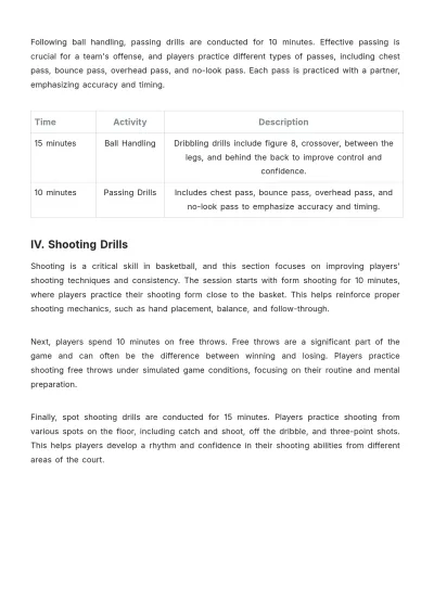 Free High School Basketball Practice Plan Template to Edit Online