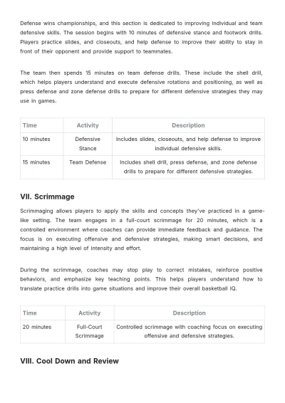 Free High School Basketball Practice Plan Template to Edit Online