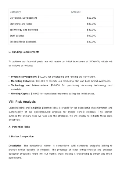 Free Middle School Students Business Plan Template to Edit Online