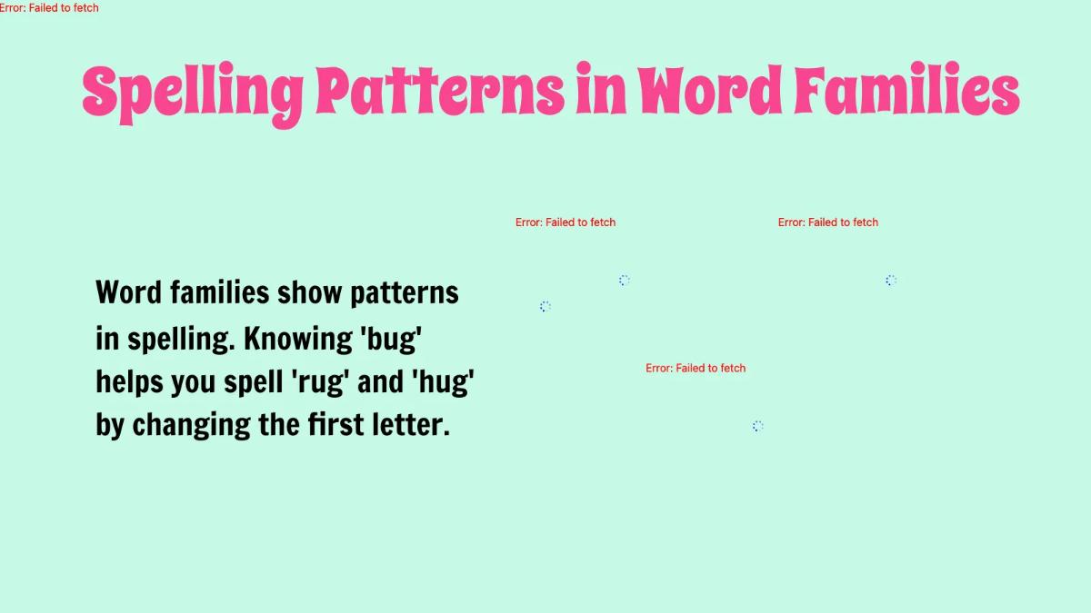 Free Word Families and How They Relate to Spelling and Pronunciation Template to Edit Online