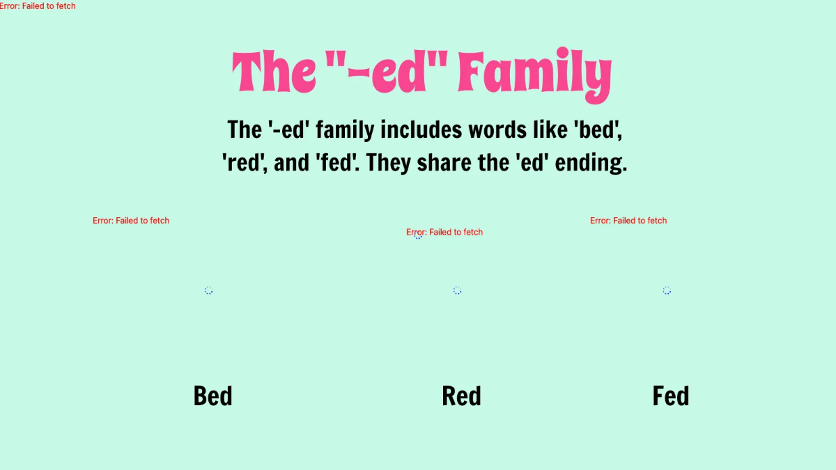 Free Word Families and How They Relate to Spelling and Pronunciation Template to Edit Online