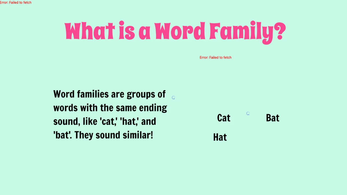 Free Word Families and How They Relate to Spelling and Pronunciation Template to Edit Online