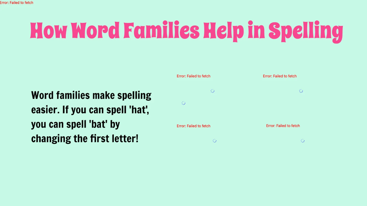Free Word Families and How They Relate to Spelling and Pronunciation Template to Edit Online