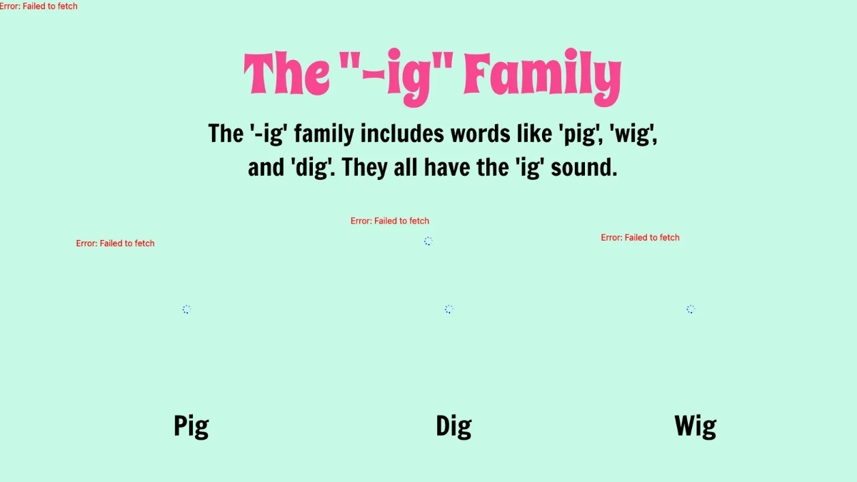 Free Word Families and How They Relate to Spelling and Pronunciation Template to Edit Online
