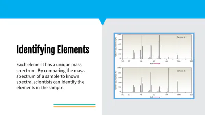 Free Mass Spectroscopy of Elements to Edit Online