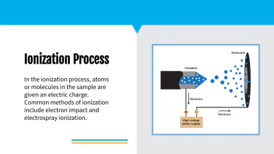 Free Mass Spectroscopy of Elements to Edit Online