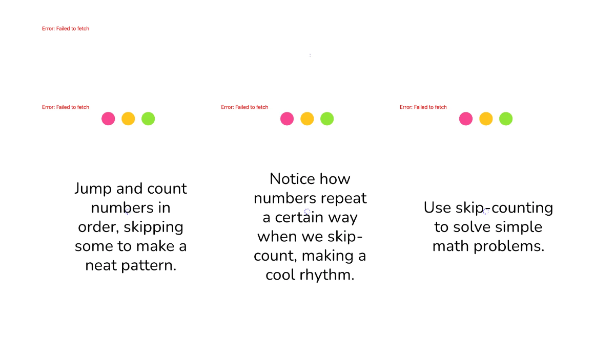 Free Skip-Counting Sequences Template to Edit Online