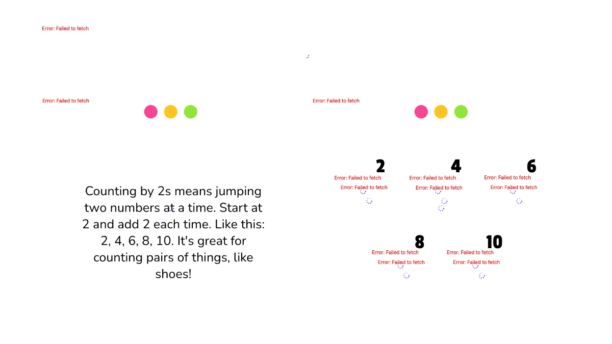 Free Skip-Counting Sequences Template to Edit Online