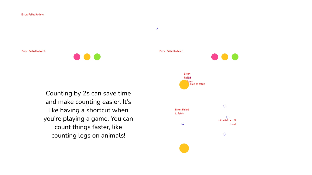 Free Skip-Counting Sequences Template to Edit Online