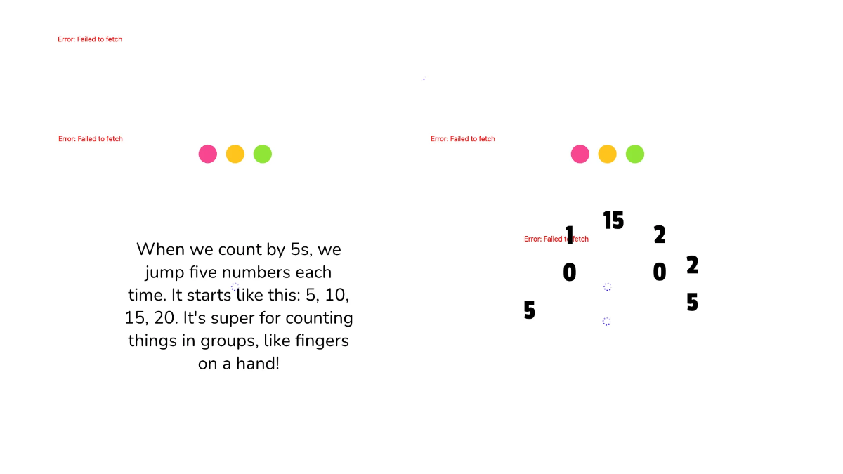 Free Skip-Counting Sequences Template to Edit Online