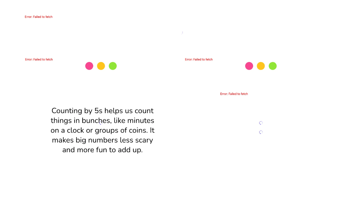 Free Skip-Counting Sequences Template to Edit Online