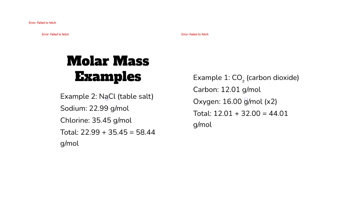 Free Moles and Molar Mass Template to Edit Online