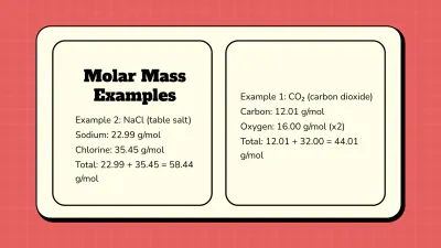 Free Moles and Molar Mass to Edit Online