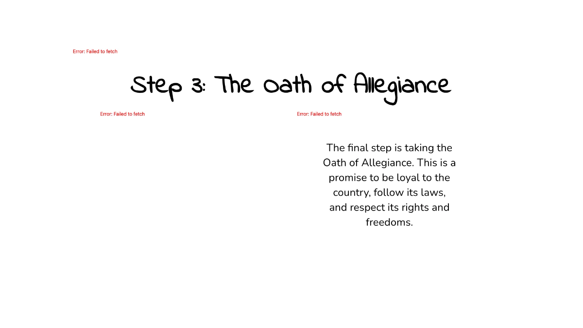 Free Citizenship and the Naturalization Process Template to Edit Online