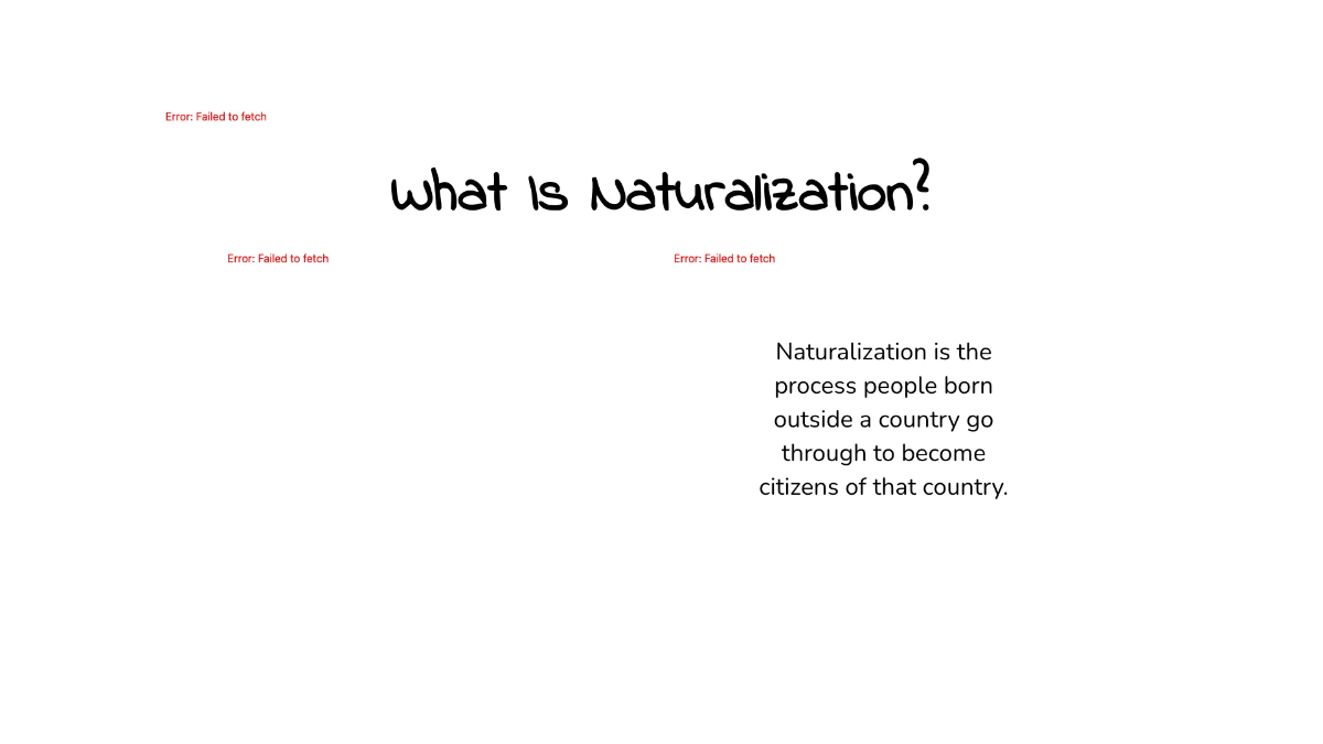 Free Citizenship and the Naturalization Process Template to Edit Online